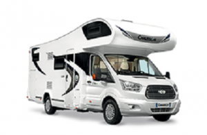 Assurance provisoire camping car